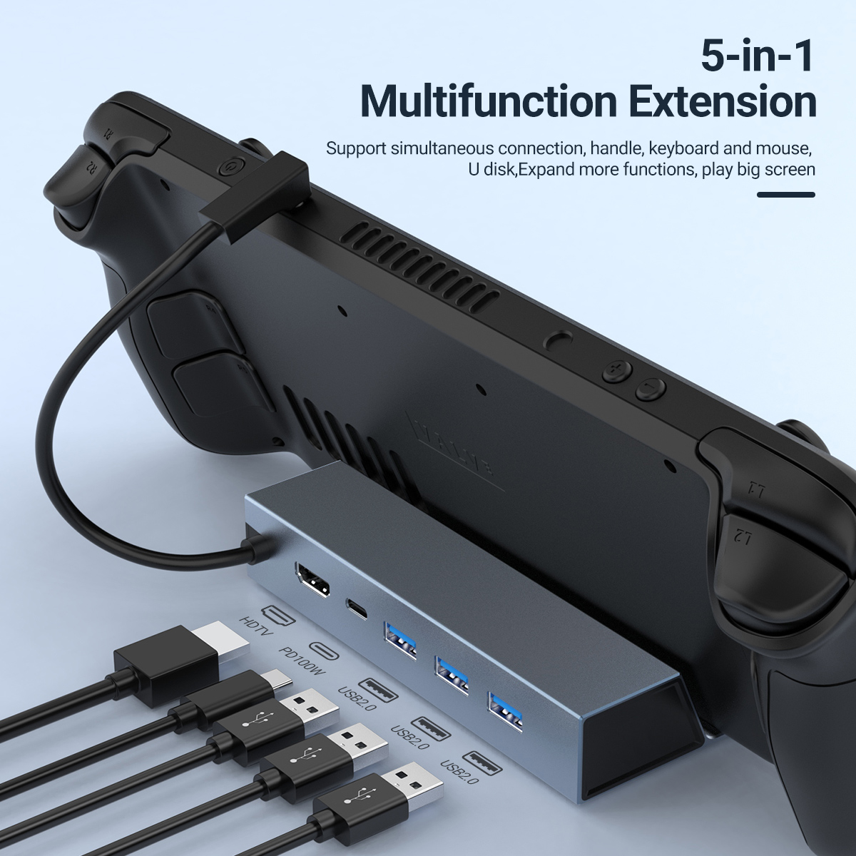 Home Cinema Usb - 5 in 1 USB C Docking