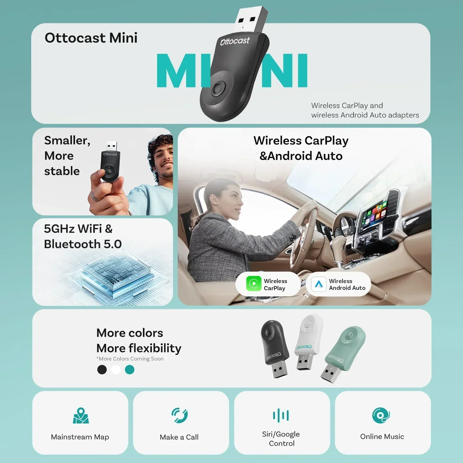 OTTOCAST MINI 2 in 1 Wired to  - Smart Tv Stick 评论和价格