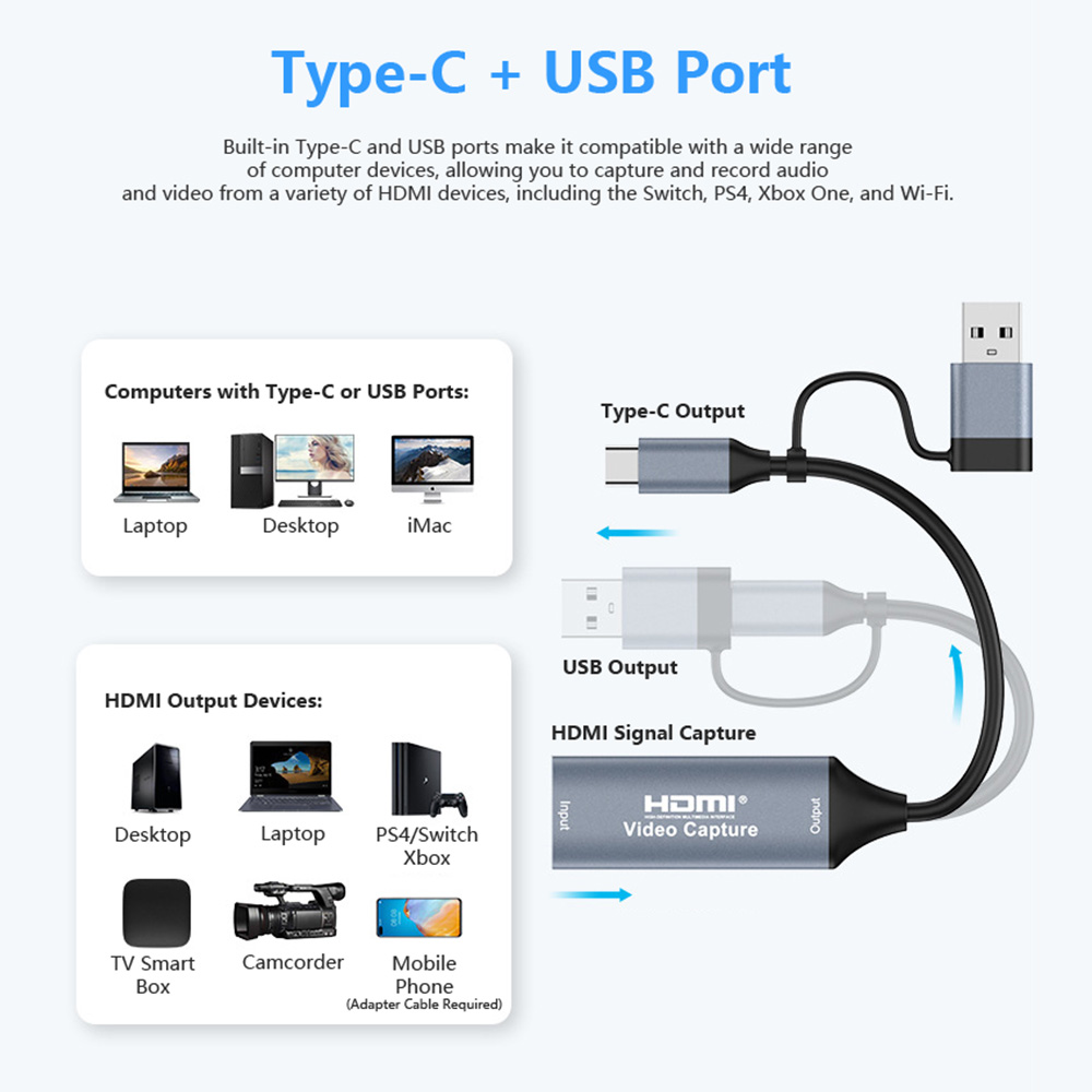 4K 2 in 1 USB 2.0 Video Captur - Home Cinema Usb 评论和价格