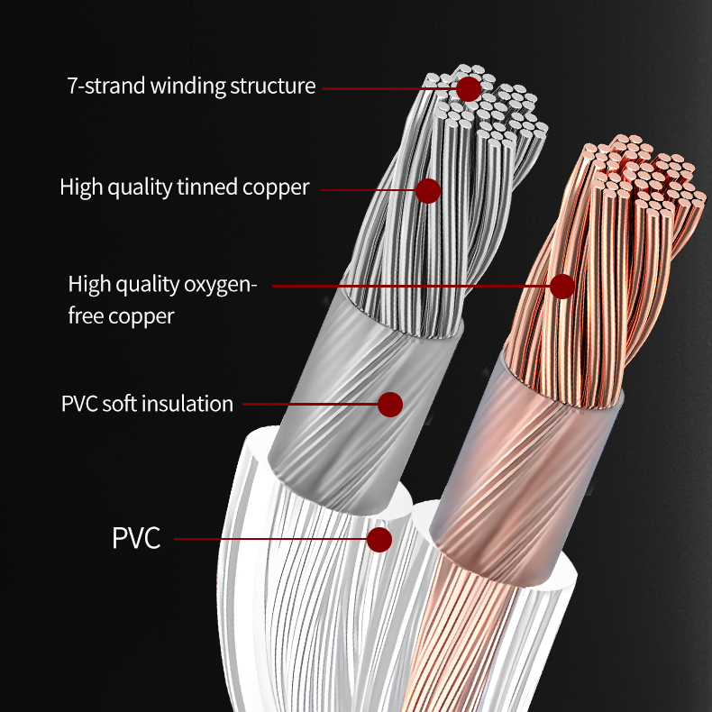 YYTCG DIY HIFI Audio Cable Oxy - Home Cinema Gadgets 评论和价格