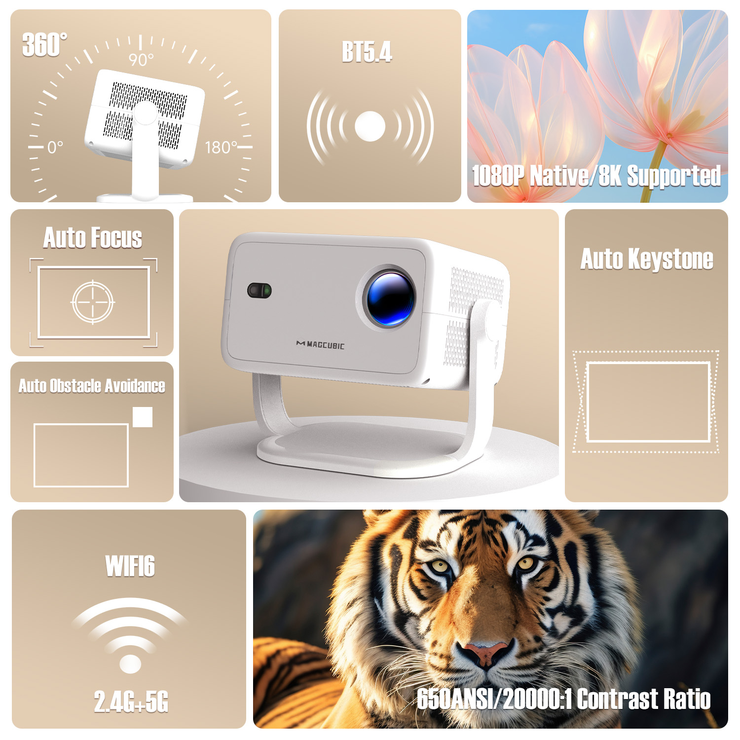 Magcubic 8K L018 Projector 650 - Home Cinema Gadgets 评论和价格