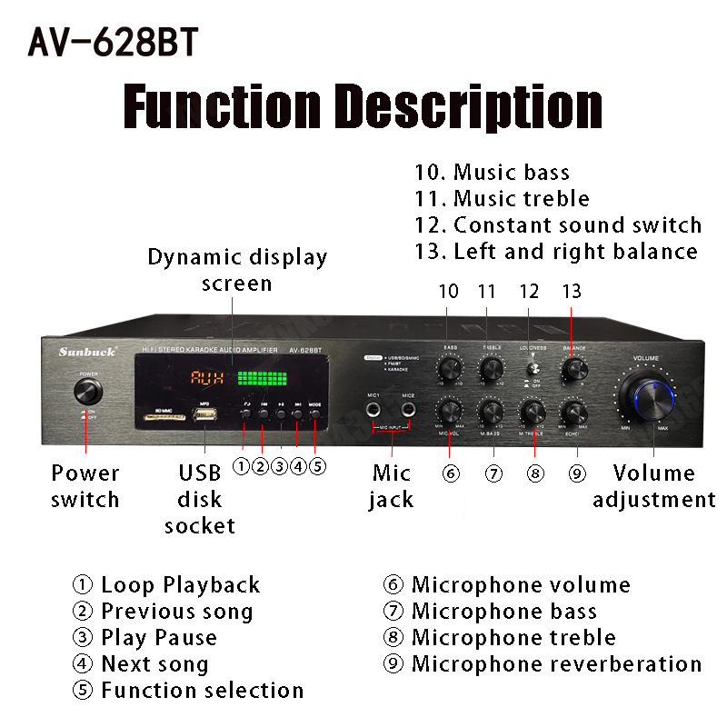 110/220V 2000W Bluetooth Power - Home Cinema Gadgets 评论和价格