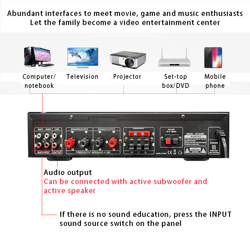 110/220V 2000W Bluetooth Power - Home Cinema Gadgets 评论和价格