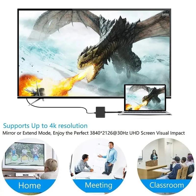 USB-C To HDMI-compatible 3 In  - Home Cinema Usb 评论和价格