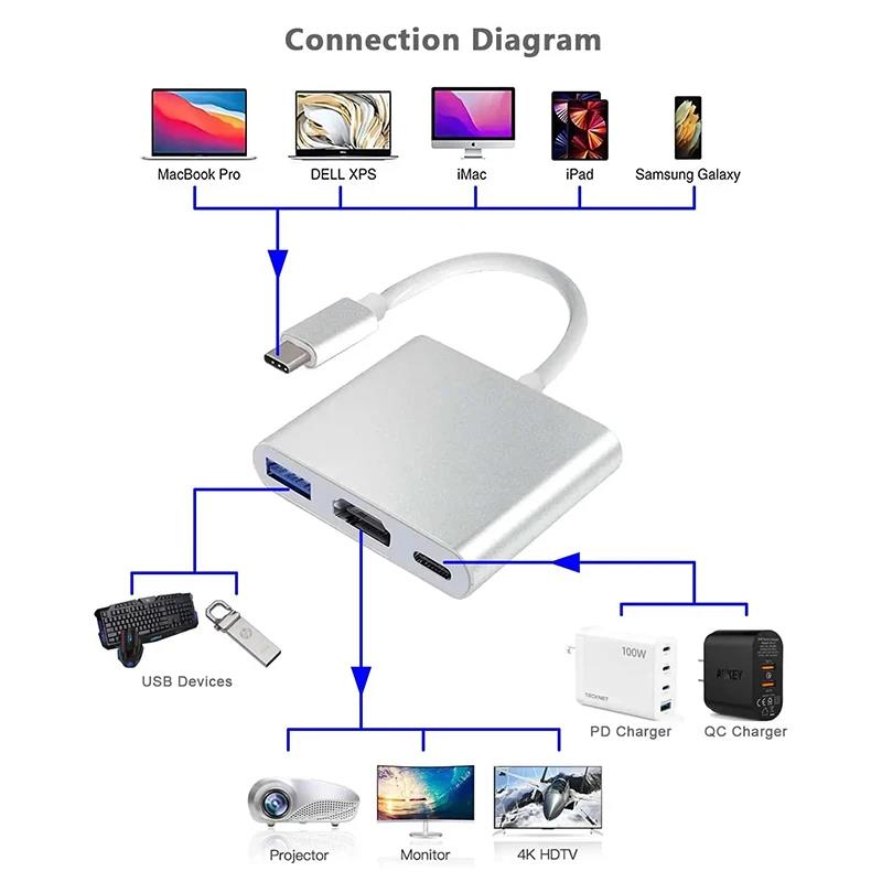 USB-C To HDMI-compatible 3 In  - Home Cinema Usb 评论和价格