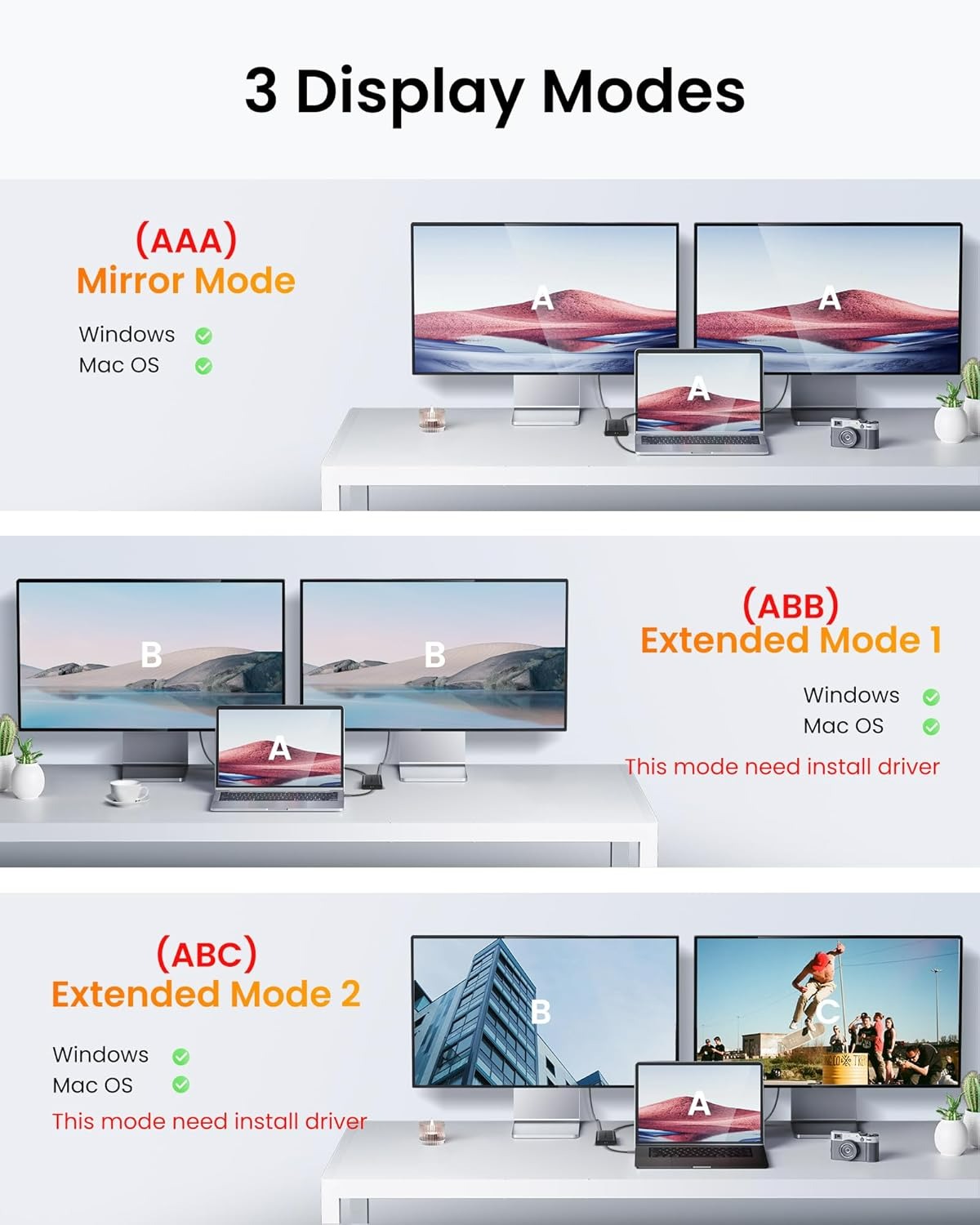 USB C/A 3.0 to Dual HDMI-compa - Home Cinema Usb 评论和价格