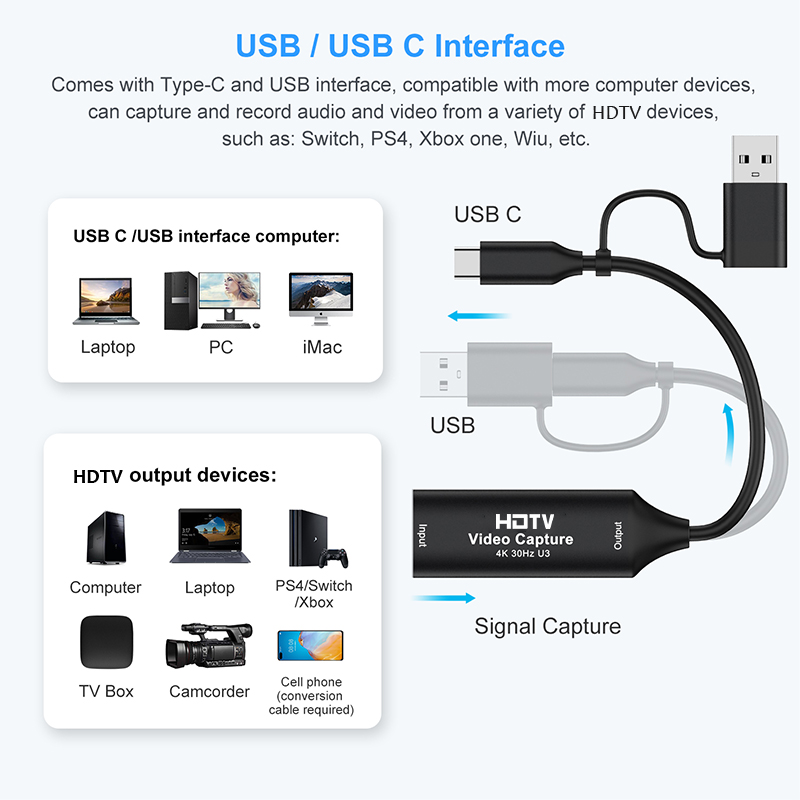 MS2130 Chip Type C USB3.0/2.0  - Home Cinema Usb 评论和价格