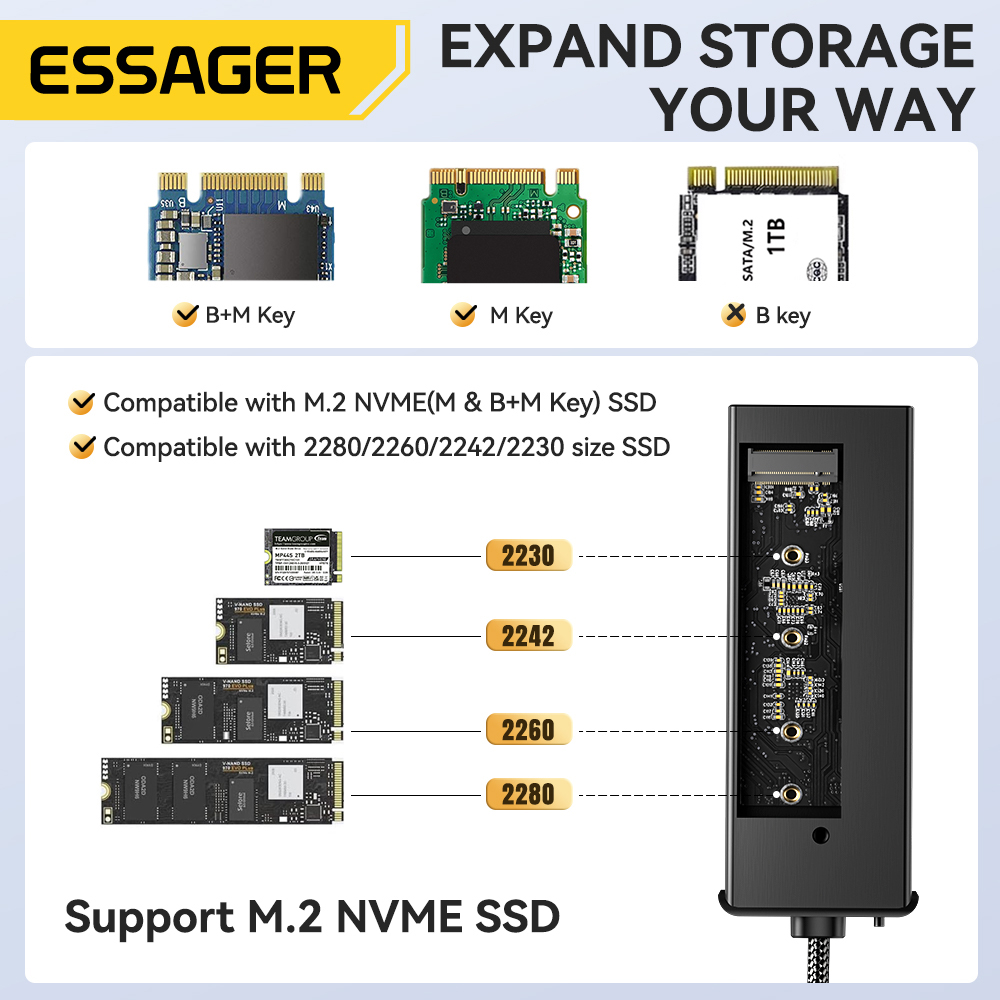 Essager USB C Hub With M.2 SSD - Home Cinema Usb 评论和价格