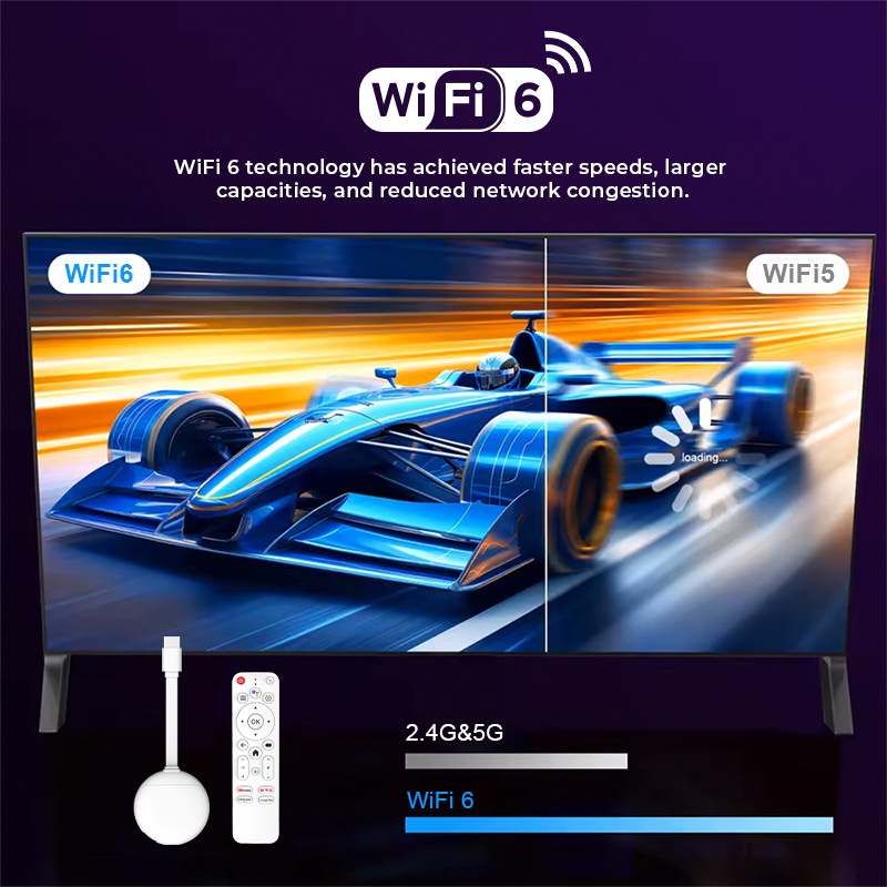 2026Tripsky Manufacturer Whole - Smart Tv Stick 评论和价格